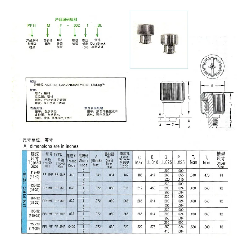 Inch pressure riveted captive  - Deck Screw Stainless recension och pris