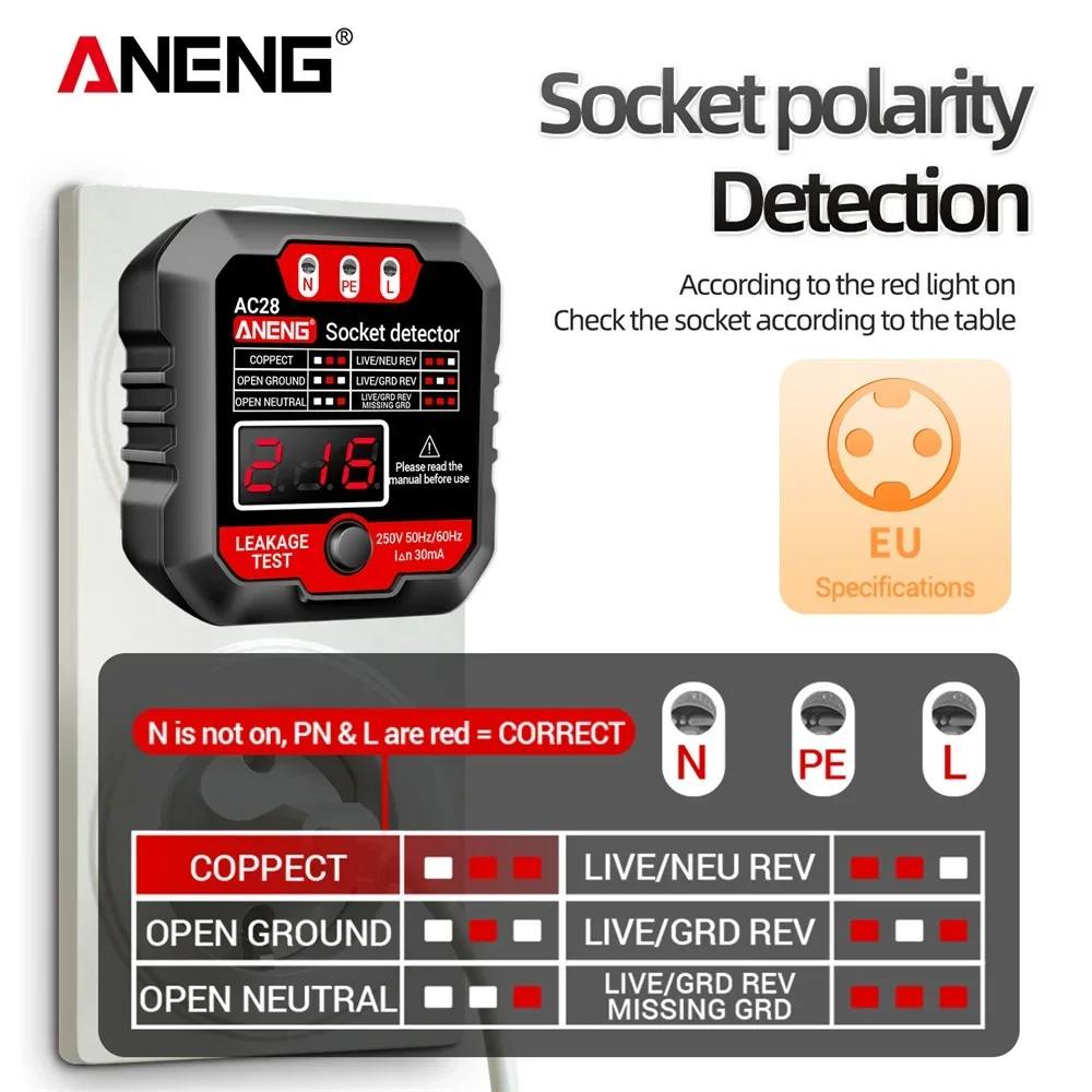 ANENG AC27/AC28 Digital Socket - Circuit Breaker Finder recension och pris