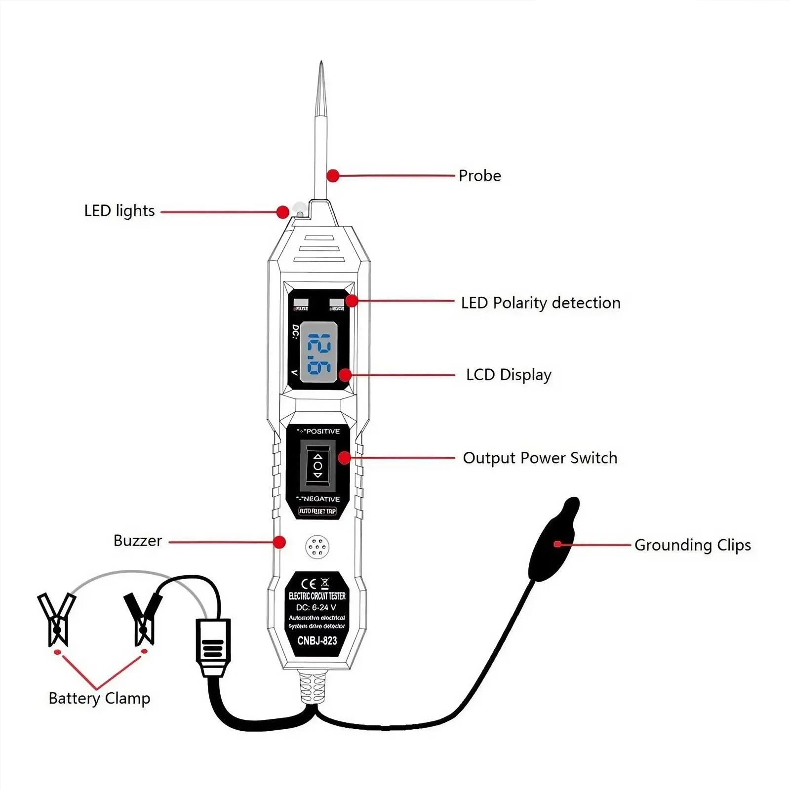 Automotive Diagnostic Tool Sho - Circuit Breaker Finder recension och pris