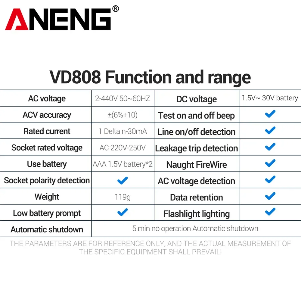 Socket Circuit Analyzer ANENG  - Circuit Breaker Finder recension och pris