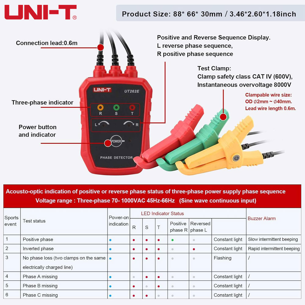 UNI-T UT262E Non-Contact Three - Circuit Breaker Finder recension och pris