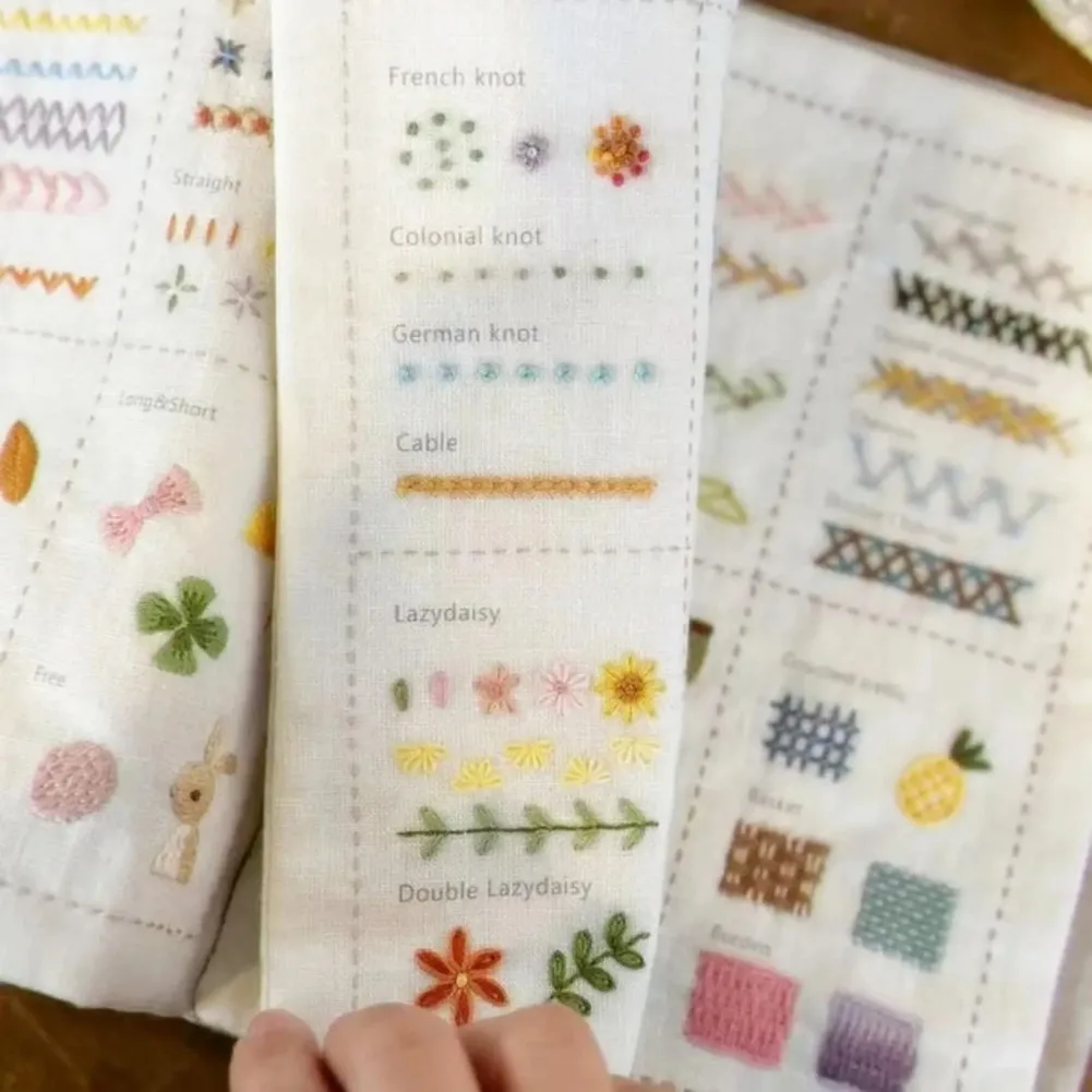 For Home Practice Embroidery K - Home Improvement Books recension och pris