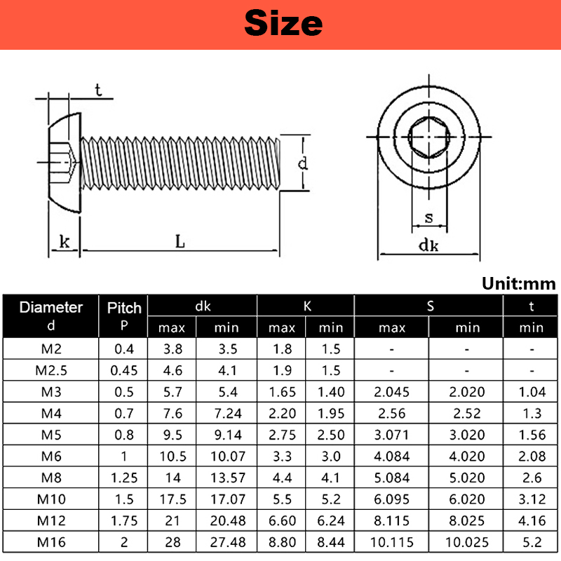 304 Stainless Steel Round Head - Deck Screw Stainless recension och pris